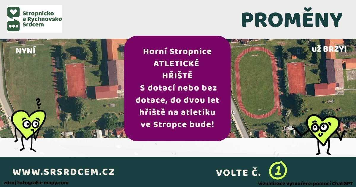 Proměny - Náměty (1)