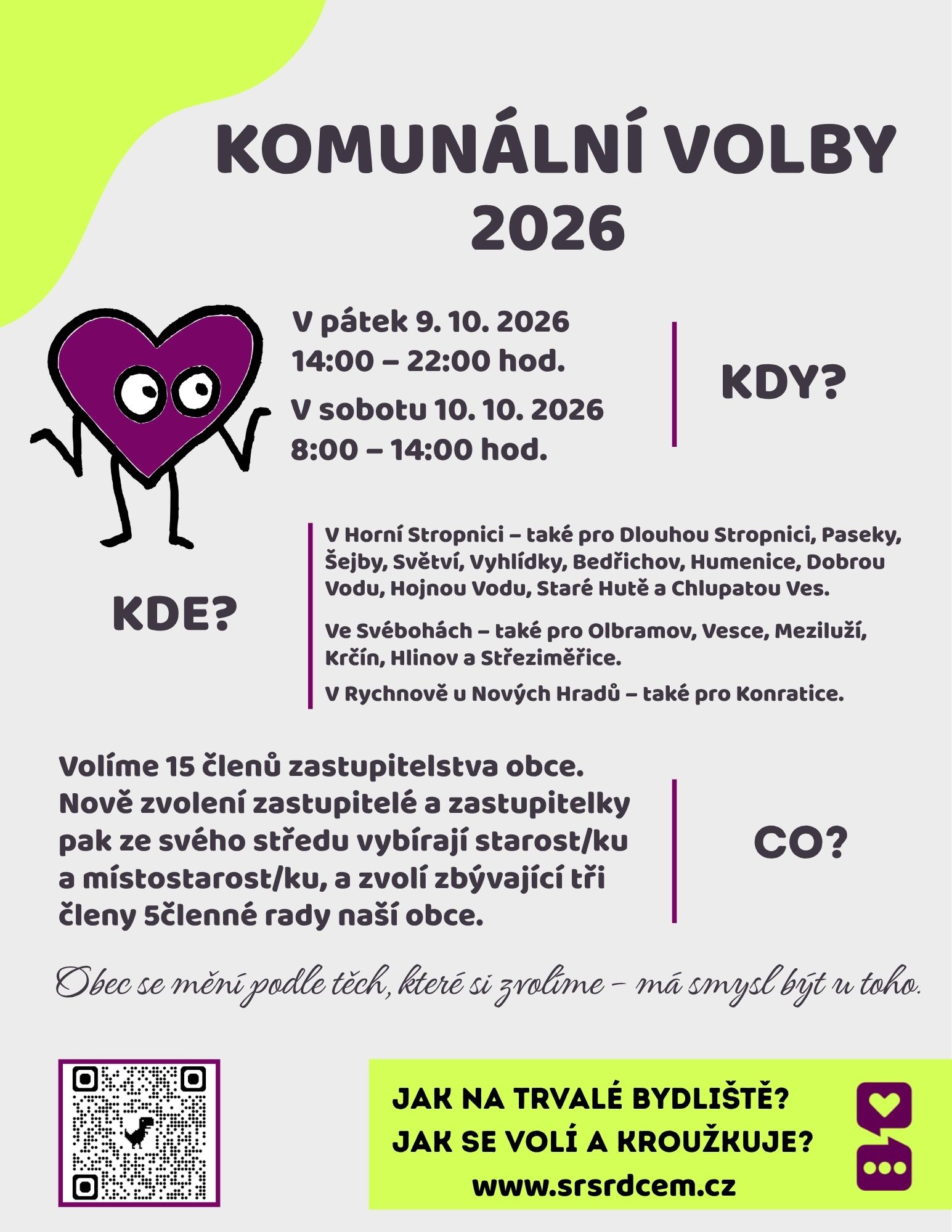 Svými hlasy volíte členy zastupitelstva obce (1)
