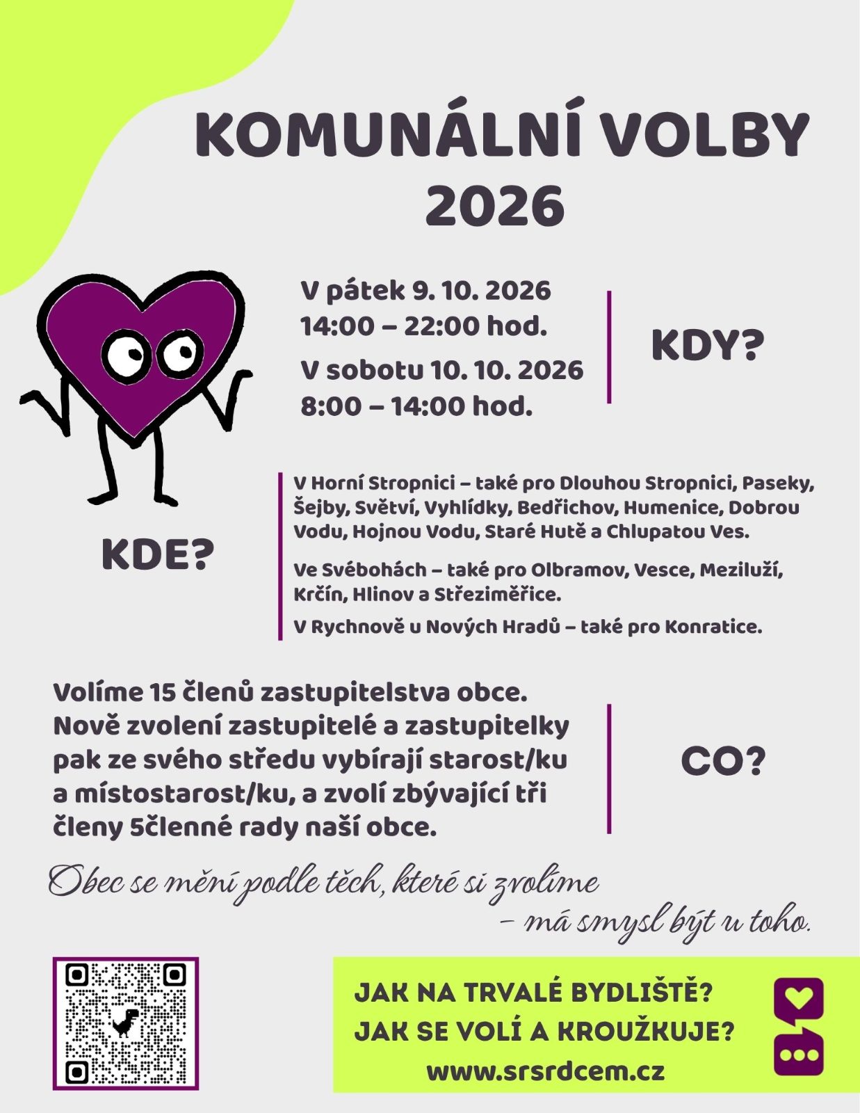 Svými hlasy volíte členy zastupitelstva obce (4)