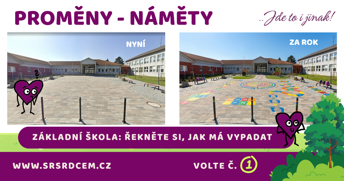 Proměny - Náměty